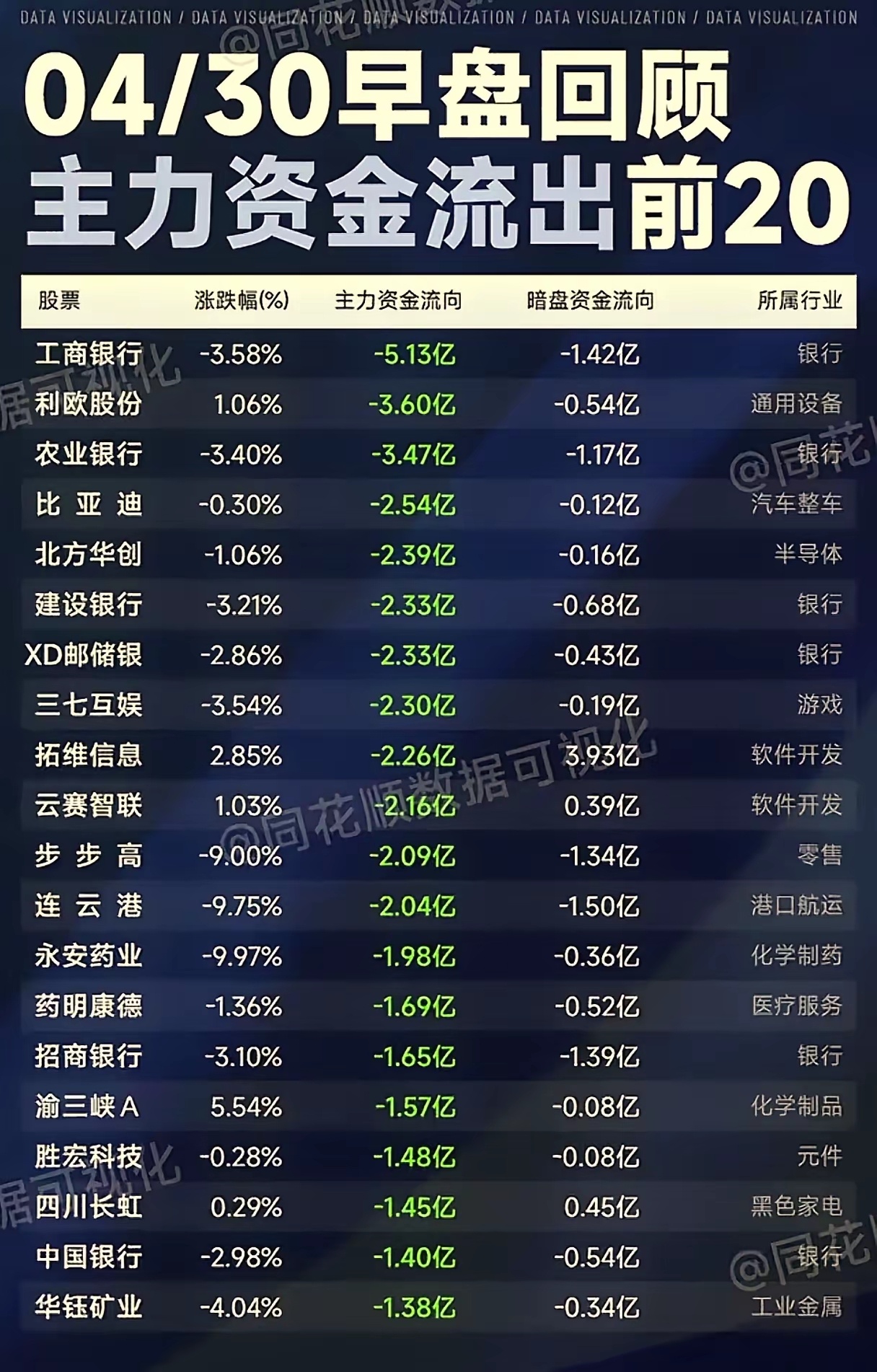 揭秘300194主力資金，掌握股市制勝之道，揭秘主力資金動向，掌握股市制勝秘訣，聚焦代碼300194