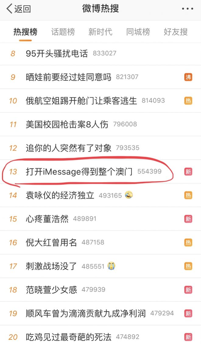 澳門六合彩生肖開獎結果，揭秘彩票背后的秘密，澳門六合彩生肖開獎揭秘，彩票背后的奧秘與結果