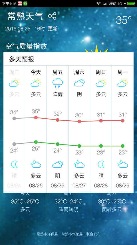 常熟天氣,四季變換與氣象特點解析,常熟天氣,四季氣象特點深度解析