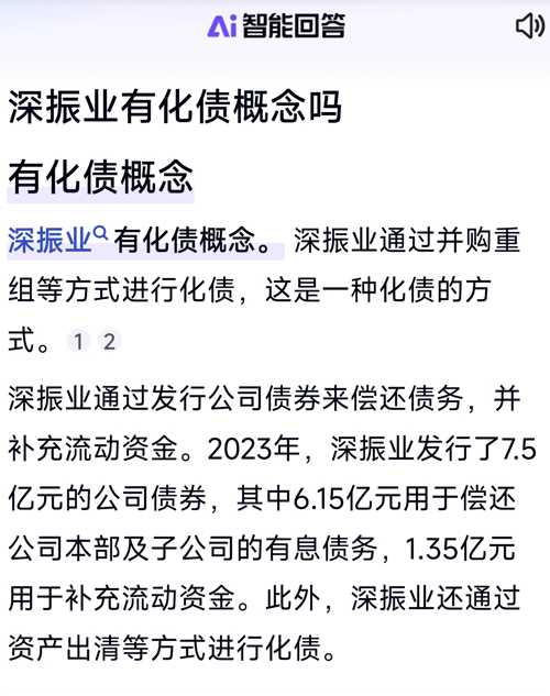 深振業(yè)A股吧，探討企業(yè)潛力與投資機(jī)會(huì)，深振業(yè)A股吧，企業(yè)潛力與投資機(jī)會(huì)深度探討