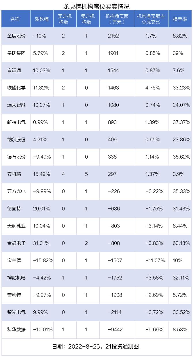 科華數據股吧，探索數字經濟的未來之星（代碼，002335），科華數據股吧，探尋數字經濟未來之星（股票代碼002335）