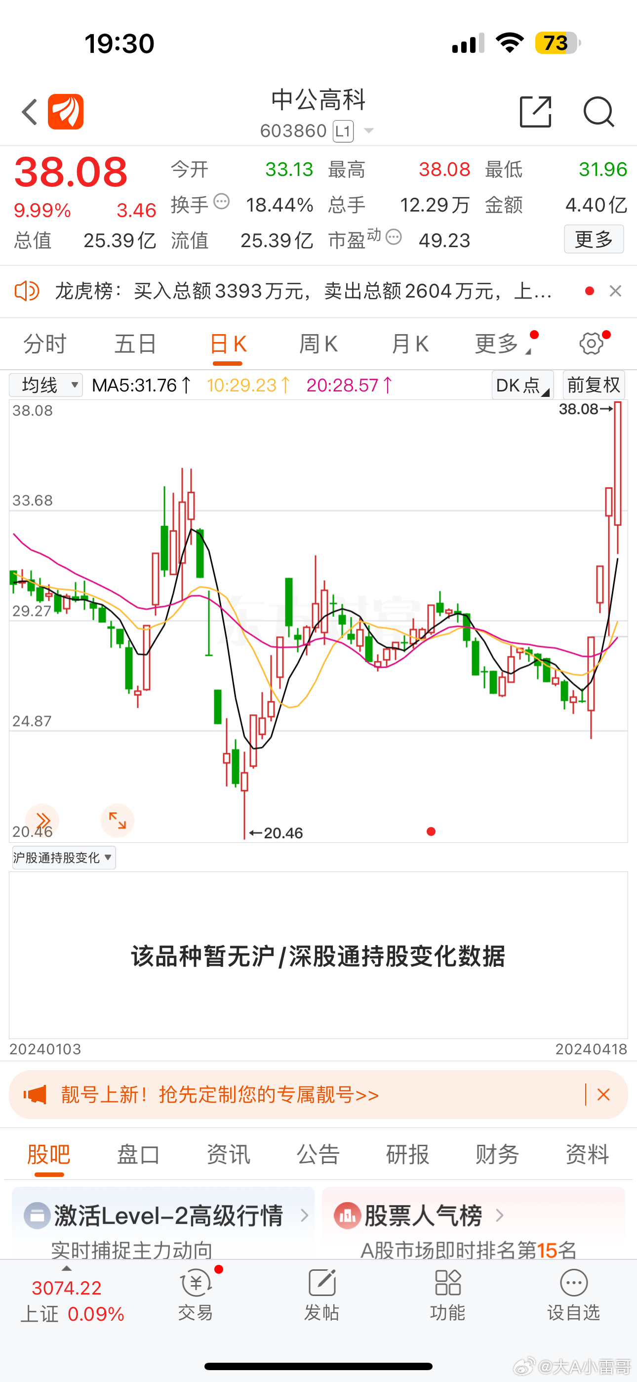 深度解析，關于股票600398的投資策略與前景展望——來自股吧的獨特視角，股吧獨特視角，深度解析股票600398的投資策略與前景展望