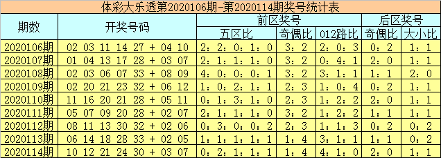 新澳門彩歷史開獎記錄走勢圖香港，探索彩票背后的秘密與策略分析，彩票背后的秘密與策略分析，新澳門彩歷史開獎記錄走勢圖與香港彩票研究