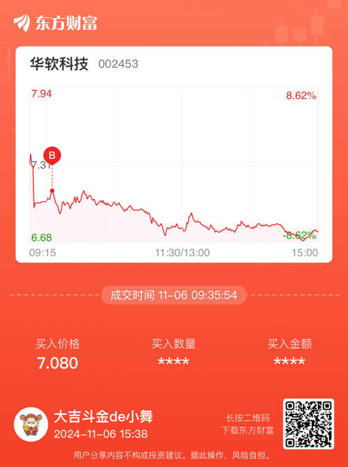 華軟科技股吧，探索數字時代的先鋒力量（代碼，002453），華軟科技股吧，數字時代的先鋒力量（股票代碼，002453）