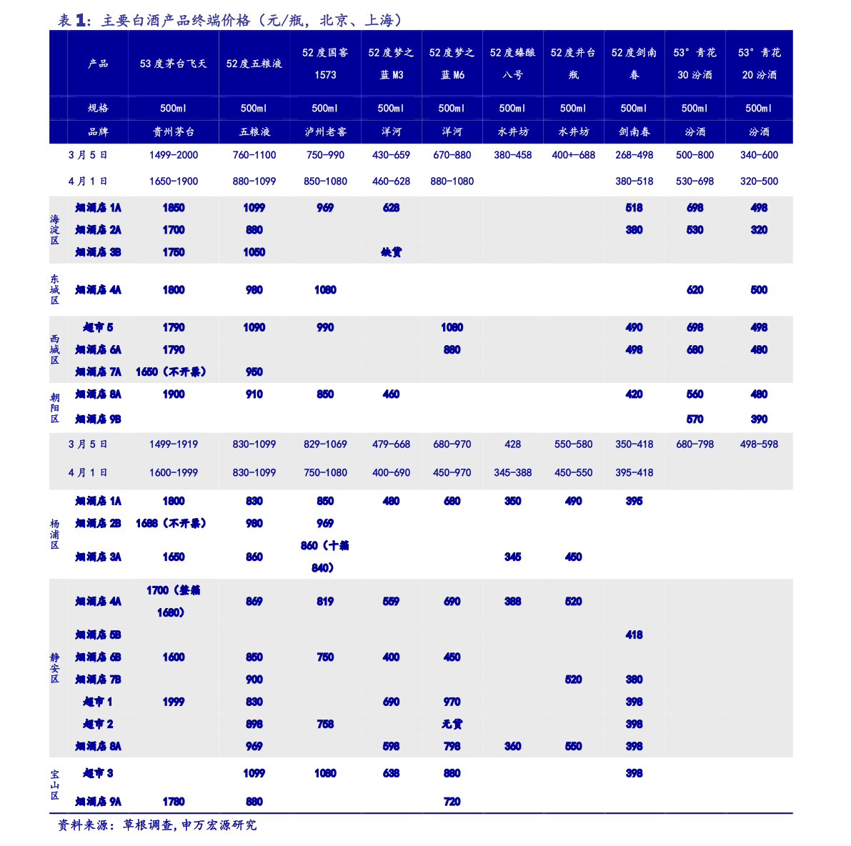打一支美白針多少錢？全面解析美白針價格因素，美白針價格全面解析，了解影響美白針價格的因素及費用
