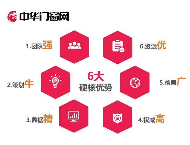 中國戰略網，探索與洞察時代前沿的戰略視角，中國戰略網，時代前沿戰略視角的探索與洞察