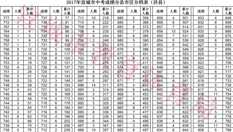 澳門開獎結果及開獎記錄表013深度解析,澳門開獎結果及記錄表013期深度解析