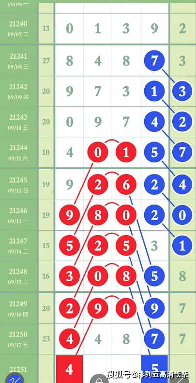 王中王一碼一肖排碼表圖詳解，王中王一碼一肖排碼表圖全解析