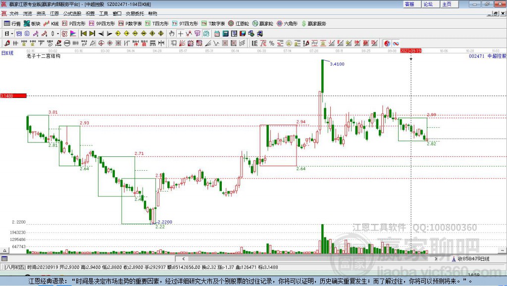 深度解析，關(guān)于002471股吧的全面解讀，關(guān)于002471股吧的全面深度解析