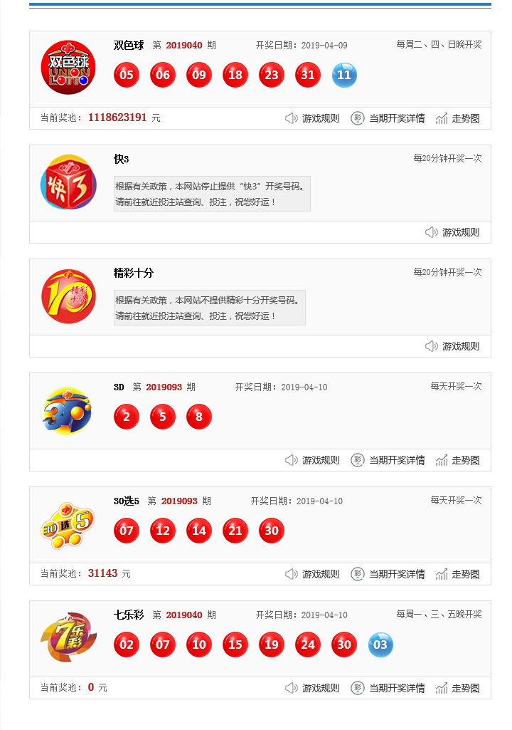 奧門今晚開獎(jiǎng)結(jié)果及最新開獎(jiǎng)記錄全面解析,澳門最新開獎(jiǎng)結(jié)果及全面解析