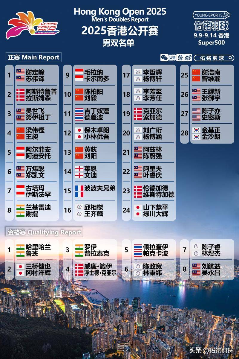 關于香港港六開獎結果的最新分析與預測(2025年),香港港六開獎結果最新分析與預測(2025年展望)