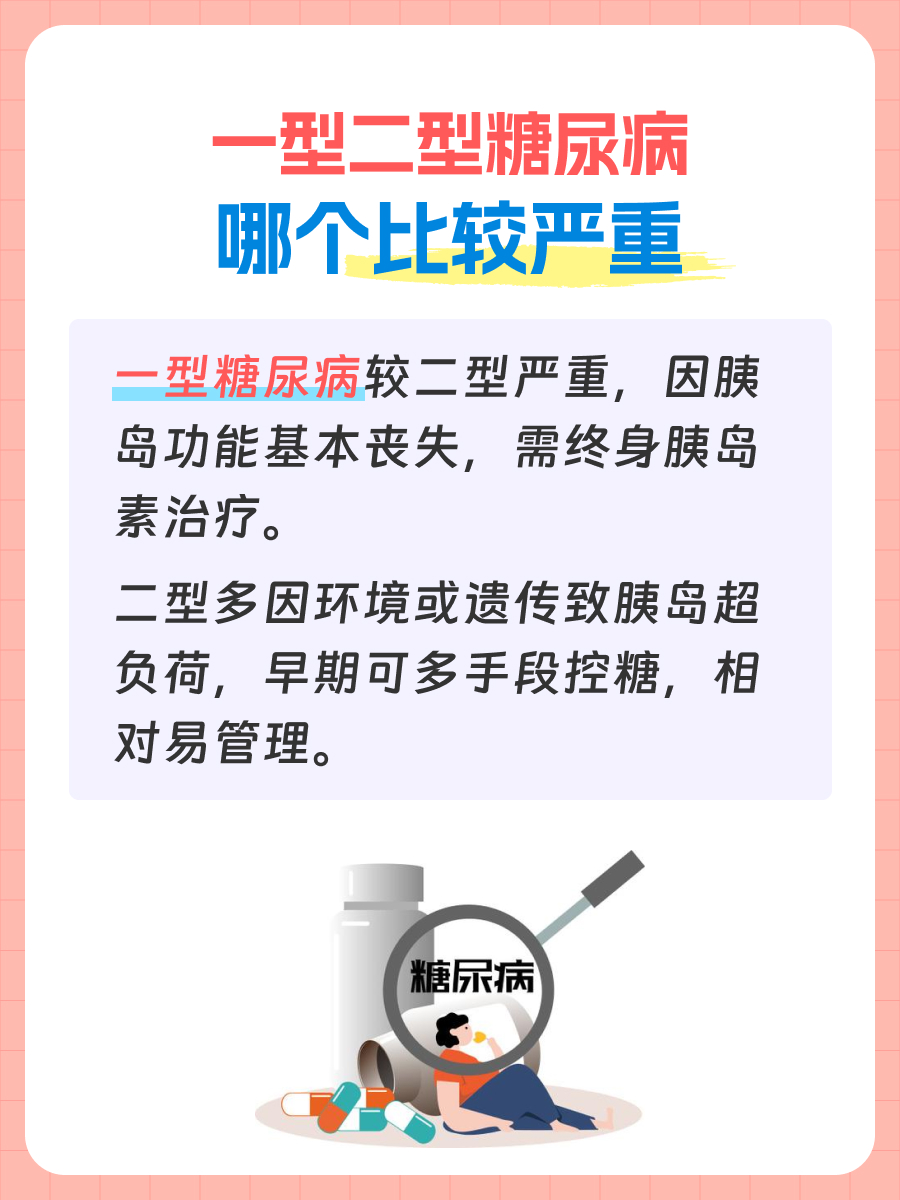 糖尿病,并非逐年惡化,科學管理是關鍵,糖尿病管理科學之道,預防惡化重于年,科學管理是關鍵