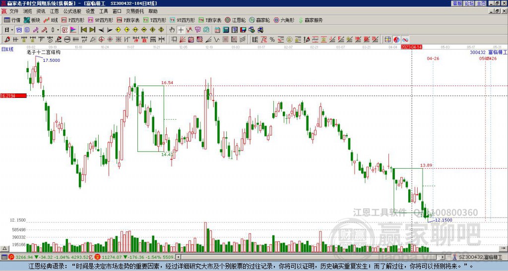 富臨精工股票,深度解析與前景展望,富臨精工股票深度解析及前景展望