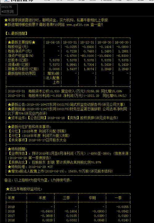 股票的估值怎么看，全面解析與投資策略，全面解析股票估值，投資策略及如何判斷股票價值