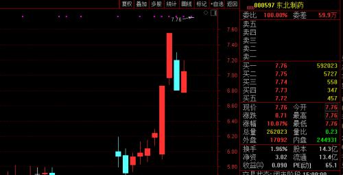 以嶺藥業(yè)股票,深度解析與前景展望,以嶺藥業(yè)股票深度解析及前景展望