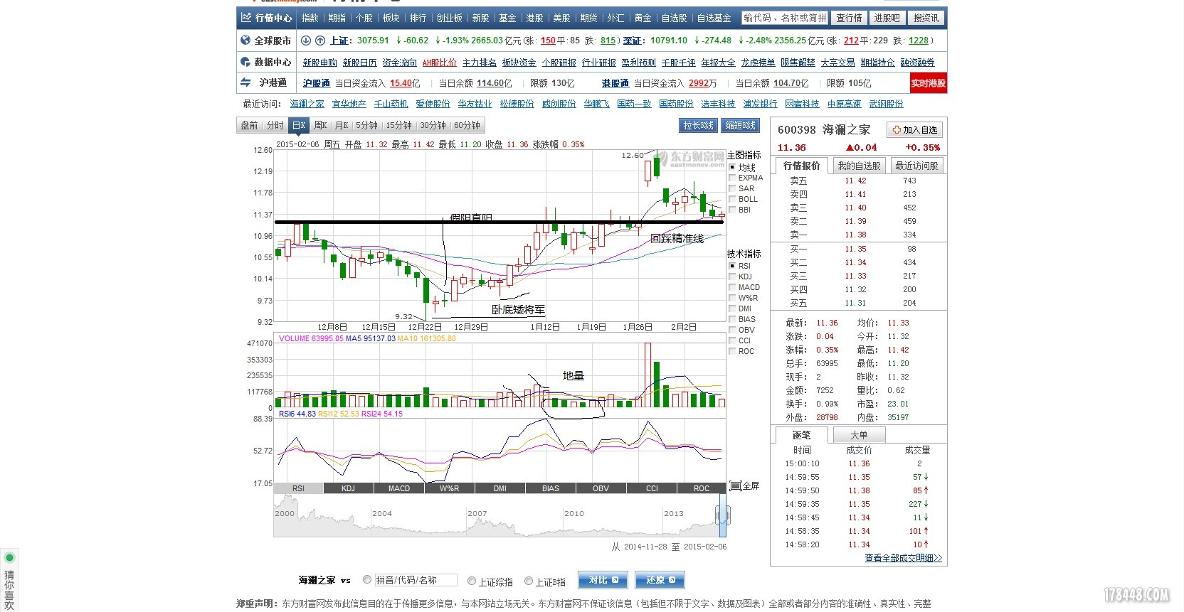 關于股票600398的全面解析,股票600398全面解析報告