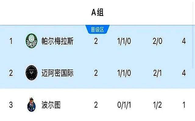 新澳門開獎結果2023年開獎記錄及未來展望,澳門彩票開獎結果記錄及未來展望(XXXX年)