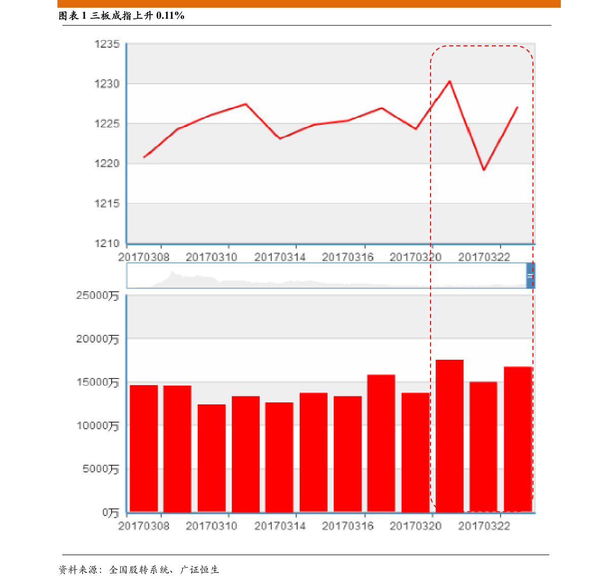 關于股票行情分析,探索600316股票的動態與前景展望,股票行情分析,揭秘600316股票動態及未來前景展望