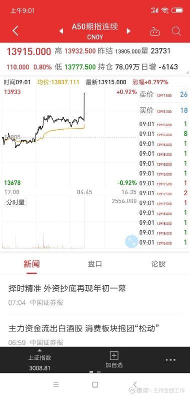 財通證券股吧，深度解析與前瞻性展望，財通證券股吧，深度解析與未來展望