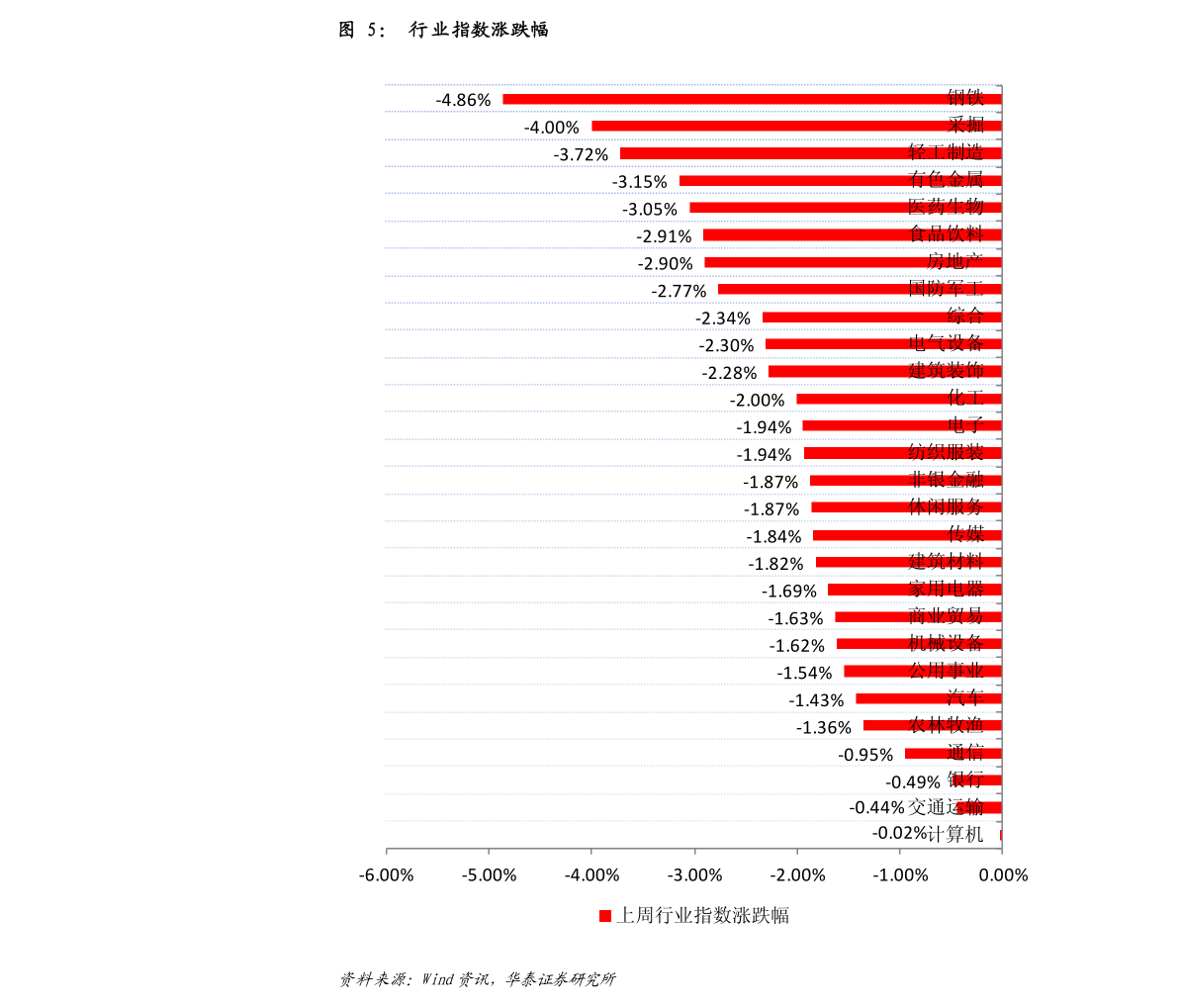 關于股票行情分析,探索代碼為000801的股票動態,股票行情分析,揭秘代碼為000801的股票動態