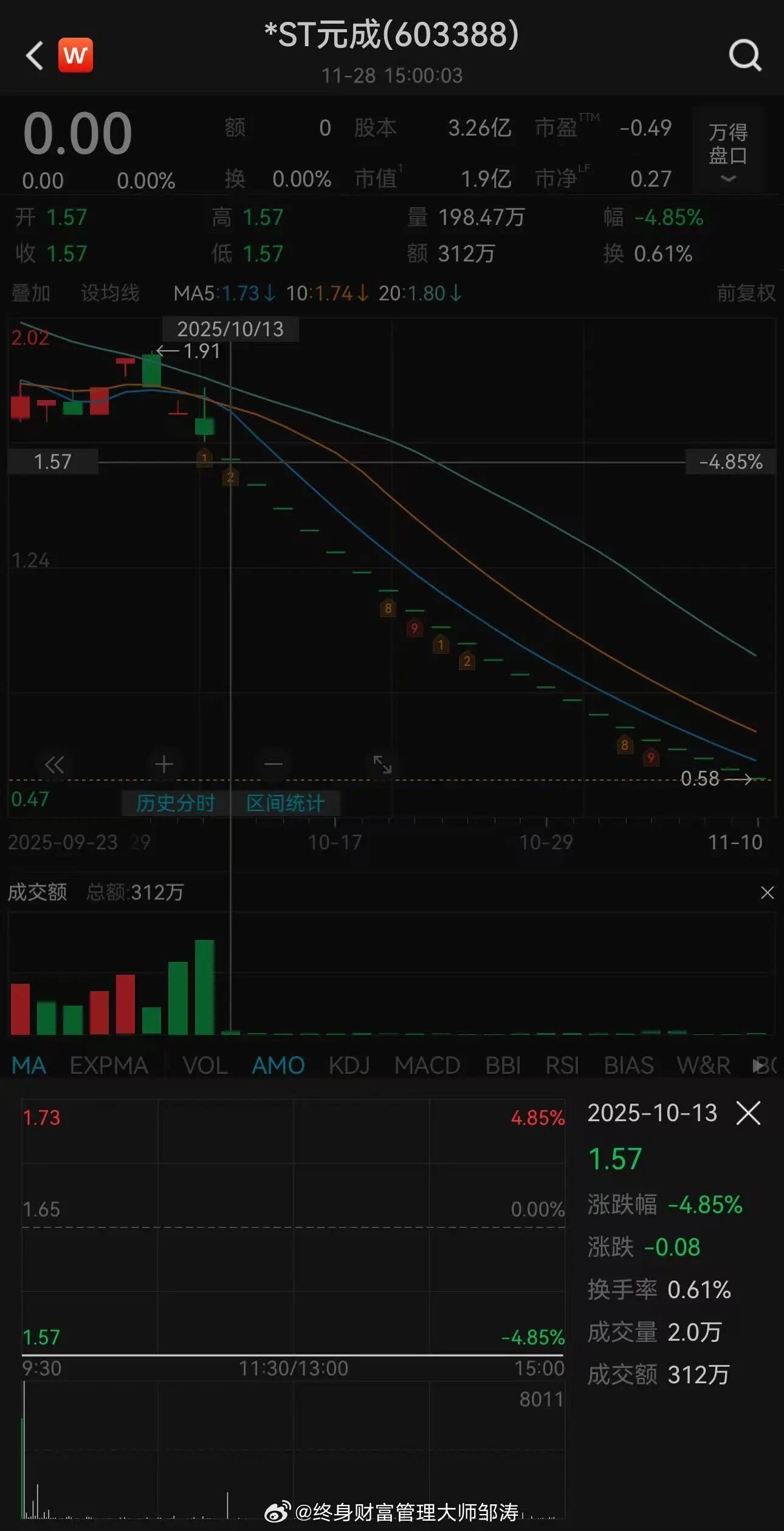 深度解析,關(guān)于股票603388的全面解讀與前景展望,股票603388全面解讀與未來前景展望深度解析