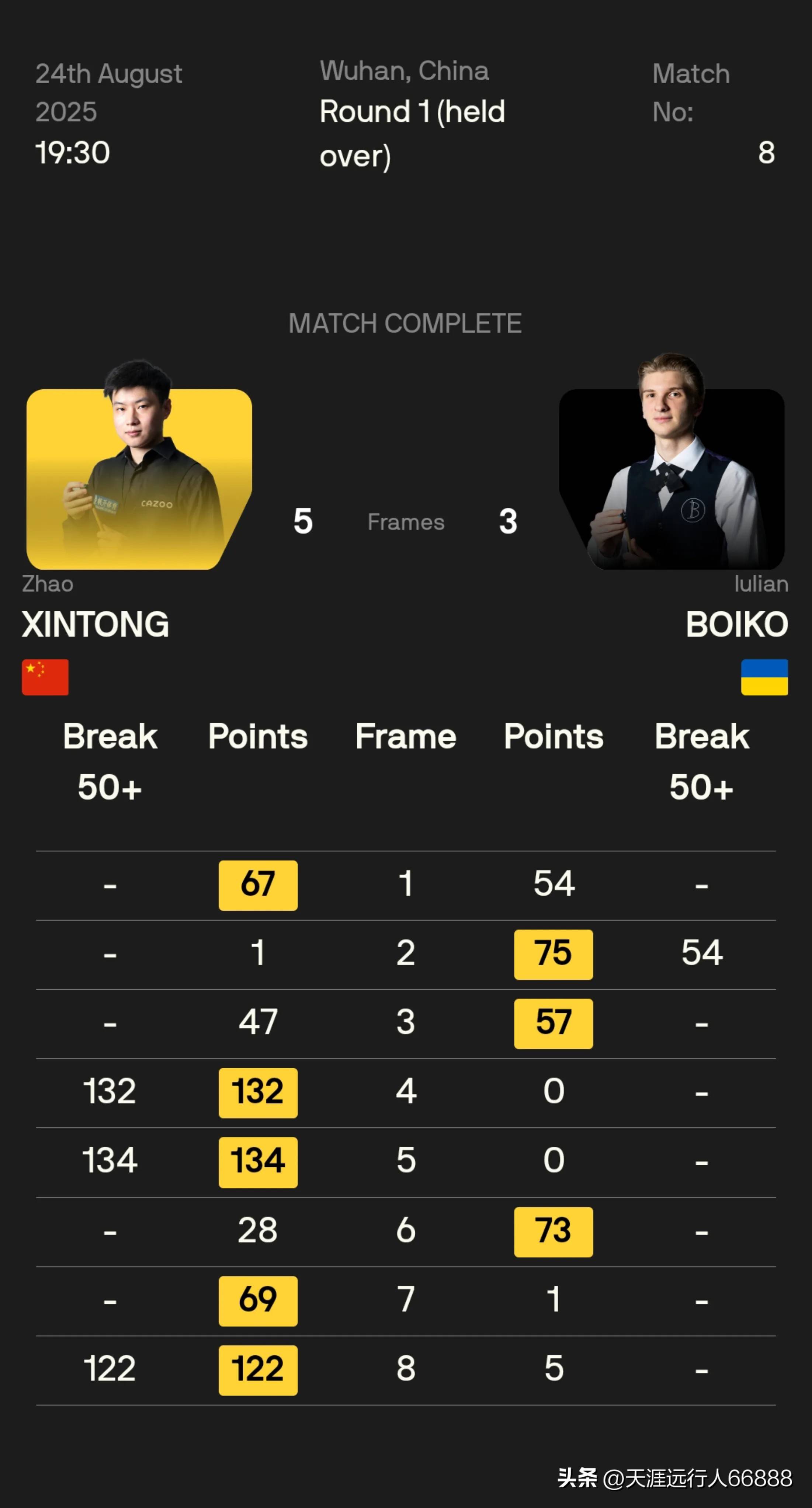 精準管家婆,7777788888的管理秘籍,精準管家婆,高效管理秘籍全解析