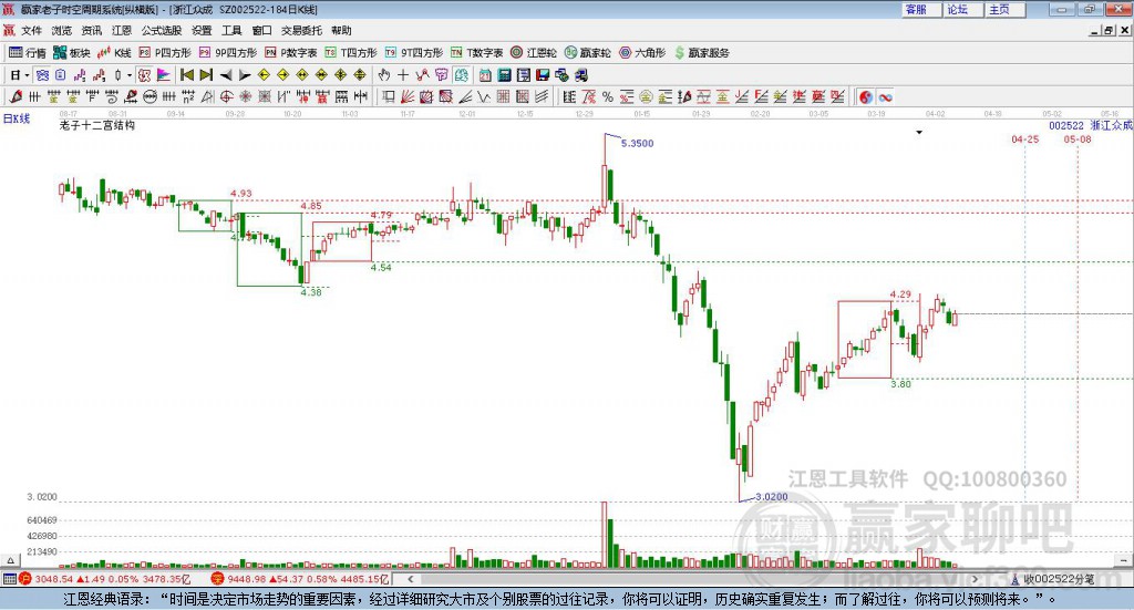 深度解析，浙江眾成股吧——002522的獨特魅力與投資機會，浙江眾成股吧的獨特魅力與投資機會深度解析。