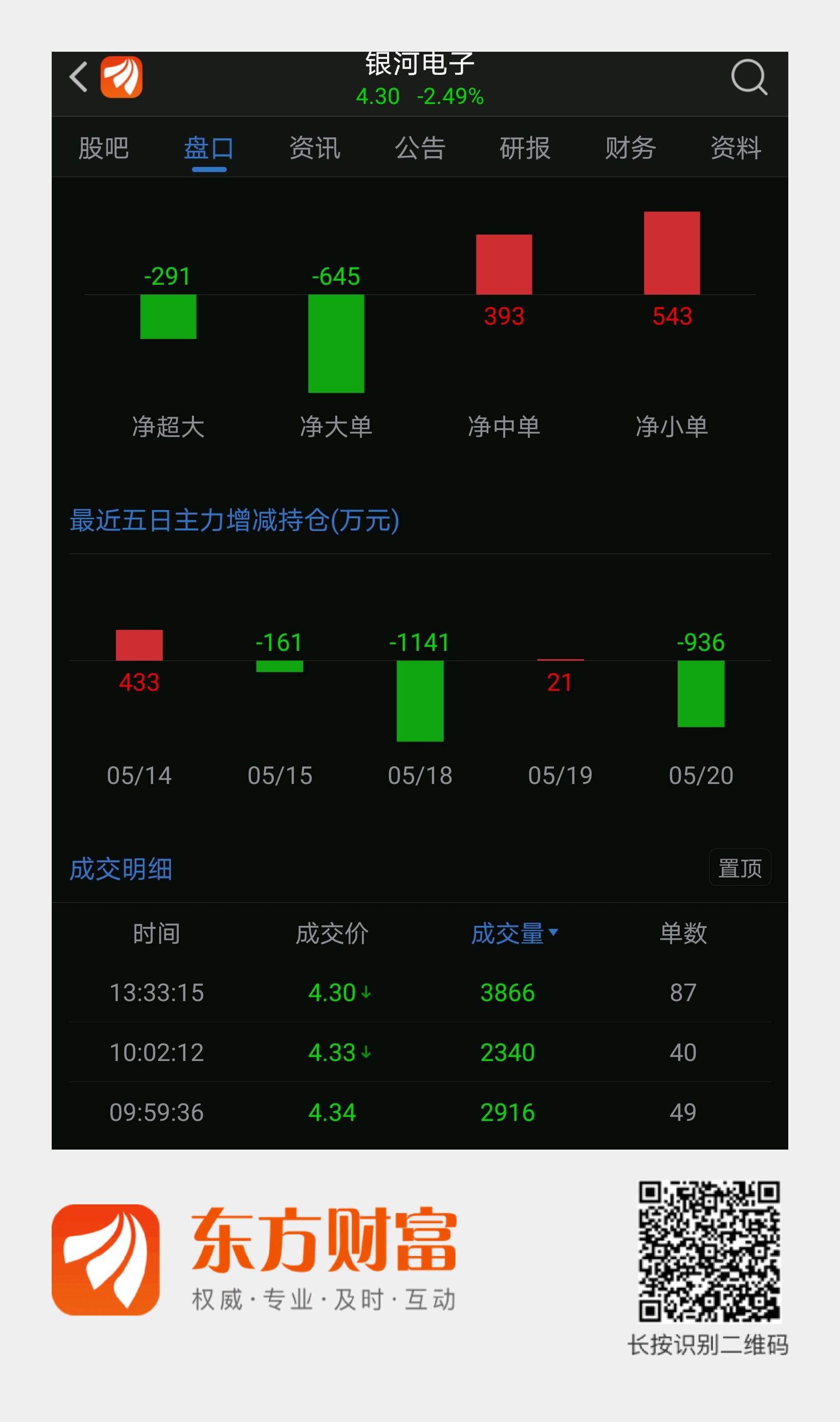 關于股票股吧中的熱門話題,探討603276股票的投資機會與挑戰,股票股吧熱議話題,探討投資機會與挑戰下的603276股票