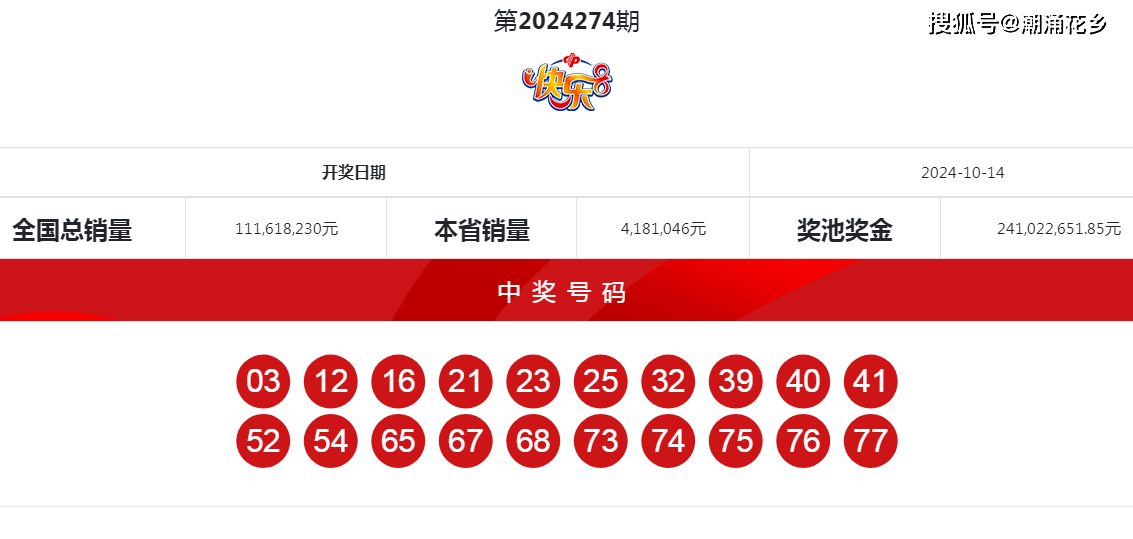 王中王4487一肖中特,揭秘彩票背后的秘密與策略,揭秘彩票背后的秘密與策略,王中王4487一肖中特解析