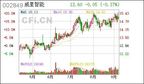 2023年新澳正版資料最新更新——全面解讀與SEO優化策略,2023年新澳正版資料最新解讀與SEO優化策略全面指南