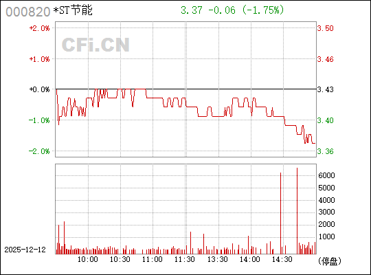 ST節(jié)能技術(shù)，引領(lǐng)未來(lái)的綠色能源解決方案，ST節(jié)能技術(shù)，引領(lǐng)未來(lái)的綠色能源革命