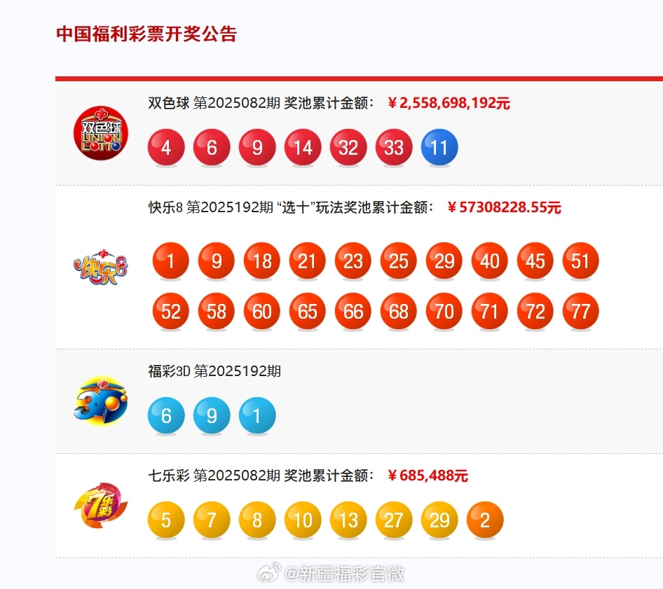 澳門六開獎結果2023年今晚直播視頻與開獎記錄全解析，澳門六開獎結果直播解析與開獎記錄全回顧 2023年今晚最新視頻直播標題