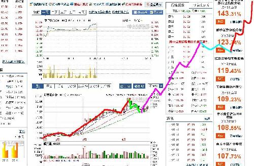 新澳門開獎走勢圖,深度解析與SEO優化策略,澳門開獎走勢圖深度解析及SEO優化策略指南