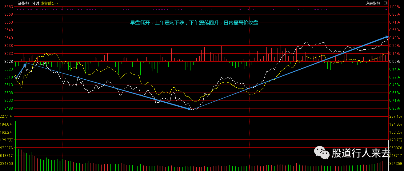 關(guān)于股票行情分析，聚焦代碼為000562的股票動(dòng)態(tài)，股票行情分析，聚焦代碼為000562的動(dòng)態(tài)走勢觀察
