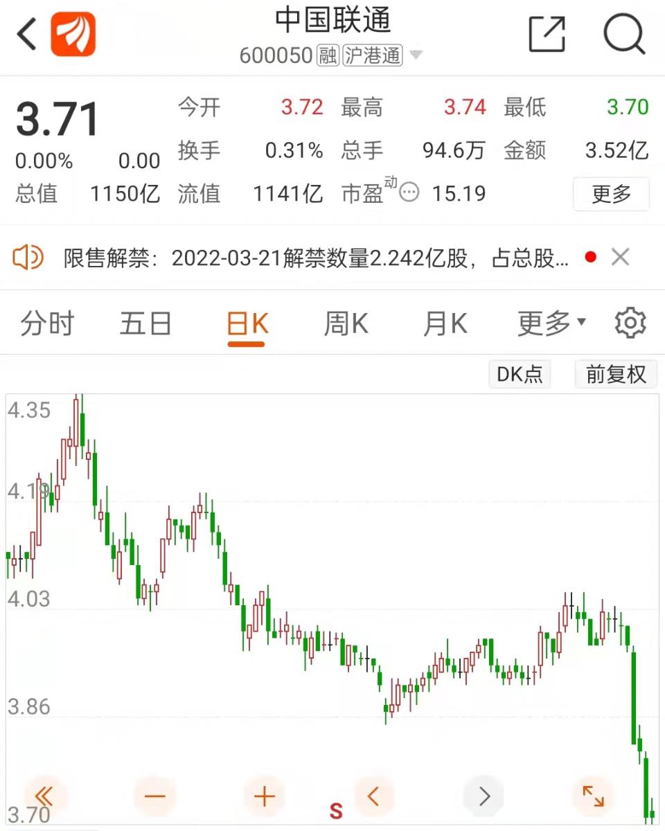 中國聯(lián)通,探索數(shù)字化未來之路的關(guān)鍵力量(關(guān)鍵詞,中國聯(lián)通 600050),中國聯(lián)通,引領(lǐng)數(shù)字化未來之路的關(guān)鍵力量(關(guān)鍵詞,中國聯(lián)通 600050)