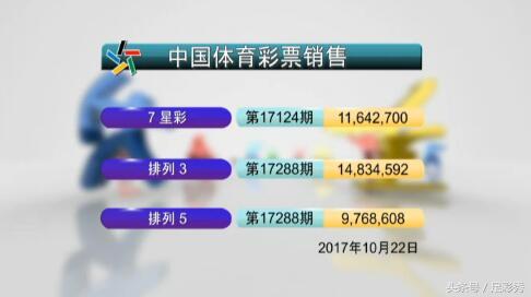 澳門彩票，揭秘050最快開獎結果，澳門彩票揭秘，快速開獎結果盡在掌握