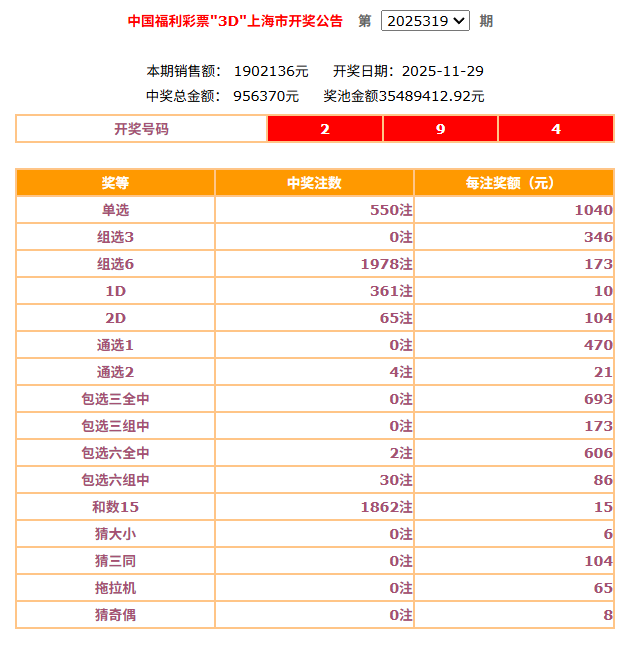 新澳門最新開獎結果今天——揭秘開獎秘密,掌握最新動態,澳門今日開獎結果揭秘,最新動態與開獎秘密全掌握