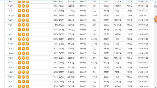 澳門六開獎結(jié)果第209期深度解析與預(yù)測,澳門六開獎結(jié)果第209期解析與預(yù)測專題報道