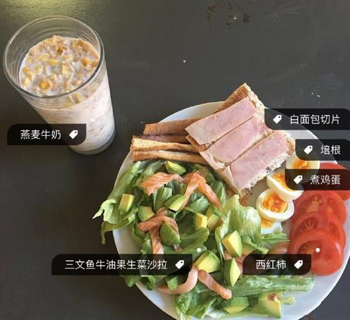 正確的減肥早餐，打造健康瘦身第一步，健康瘦身第一步，正確減肥早餐的重要性