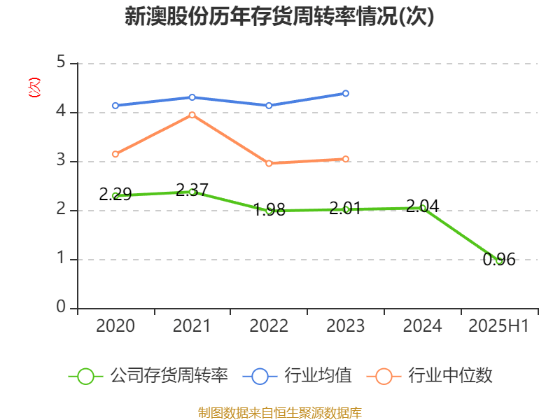 新澳2025今晚開獎結(jié)果揭曉，期待與驚喜的交匯，新澳2025今晚開獎結(jié)果揭曉，期待與驚喜的交匯時刻