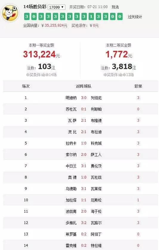 澳門六肖默認(rèn)開獎結(jié)果,深度解析與預(yù)測,澳門六肖默認(rèn)開獎結(jié)果深度解析及預(yù)測報告