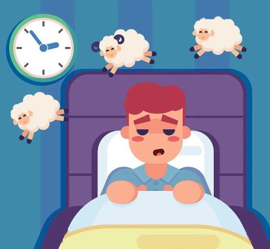 睡眠質量不佳,原因、影響及改善策略,睡眠質量不佳,成因、影響與改善方法