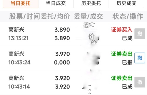 高新興股吧，探索未來科技潛力與投資機會，高新興股吧，揭秘未來科技潛力與投資機會的寶藏之地