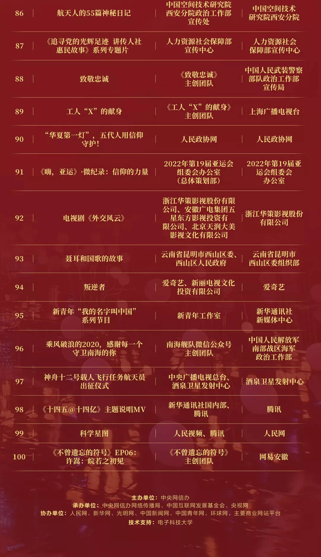 管家婆一碼中一肖2025,揭秘生肖運勢預測的魅力與真相,揭秘生肖運勢預測魅力與真相,管家婆一碼中一肖2025預測解析