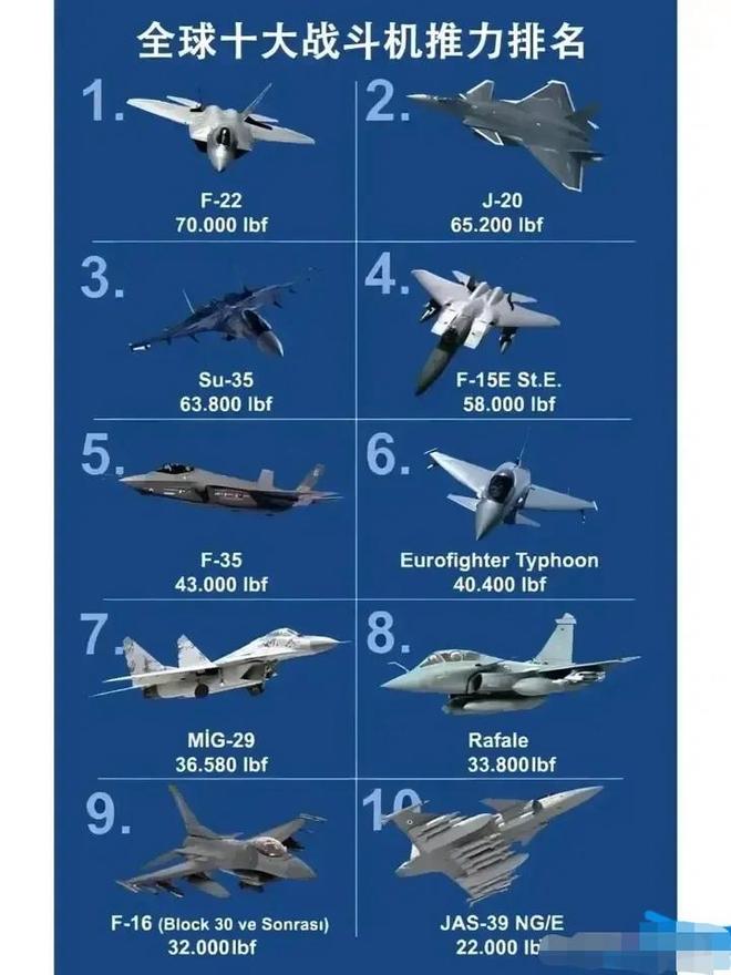 軍用運輸機排名,全球頂尖運輸機一覽,全球頂尖軍用運輸機排名及一覽