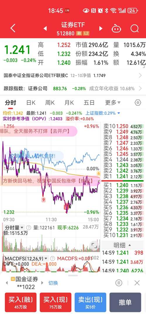 最新證券行情分析與展望,最新證券行情分析與展望報告發(fā)布