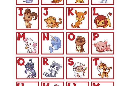 王中王016指一生肖,深度解析與SEO優(yōu)化策略,王中王016指定生肖,深度解析及SEO優(yōu)化策略全攻略