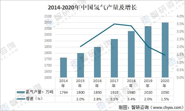 唯一生產氫氣上市公司，引領行業前沿，塑造未來能源格局，唯一生產氫氣上市公司，引領行業前沿，重塑未來能源格局