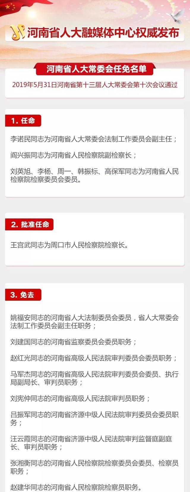 河南省干部任免最新公示概覽，河南省干部任免最新公示概覽及人事調整動態