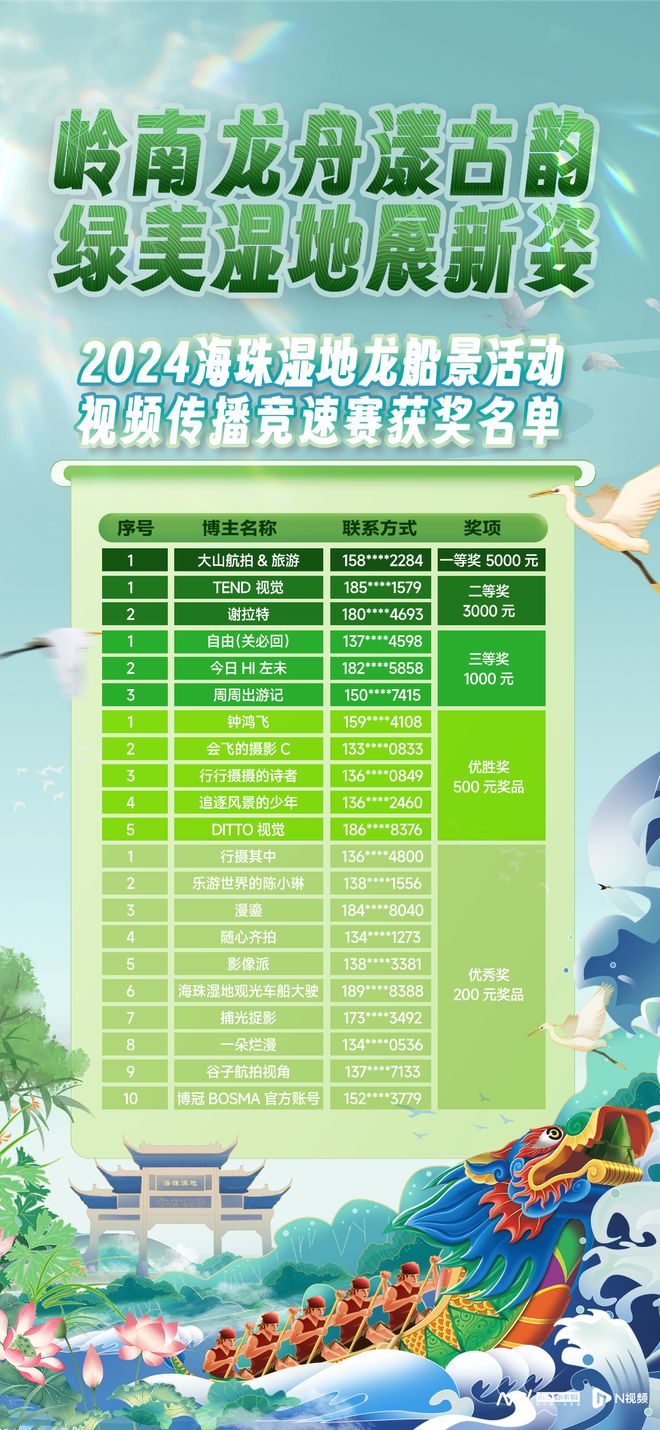 新澳門最快開獎結果開獎直播視頻，全面解析與實時體驗，澳門最新開獎結果直播解析與實時體驗分享